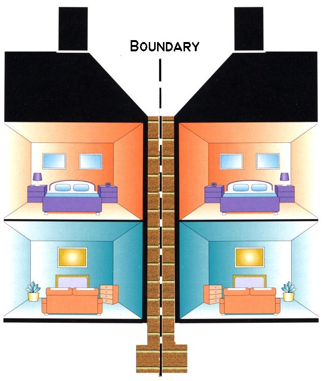 party wall